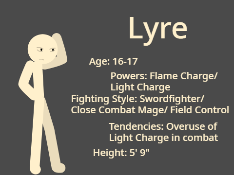 Lyre RHG Sheet (WIP)