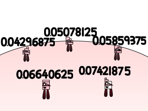 Numberblock Band 256ths 2