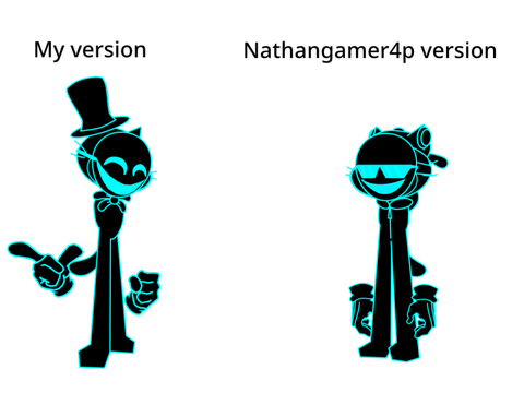 Comparison