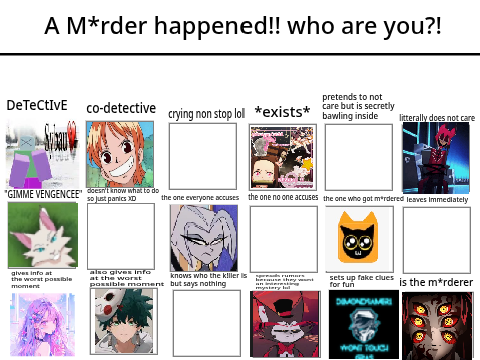 A M*rder happened!! who are you?! remix