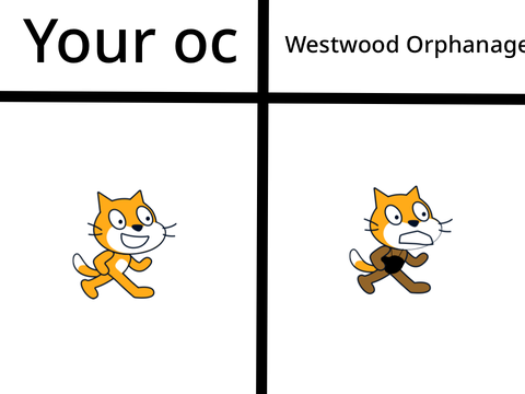 Add your oc and I will make it in Westwood Orphanage