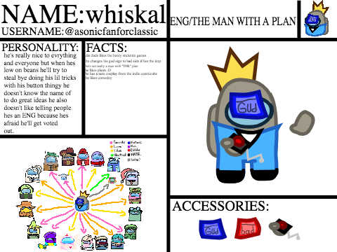 whiskal thing