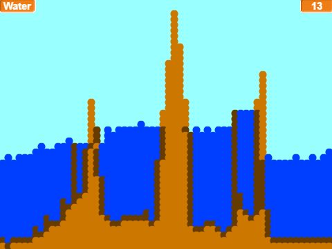 The Sandbox 0.4