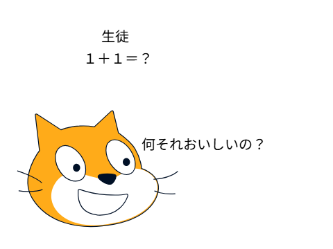 スクアニ4話　馬鹿