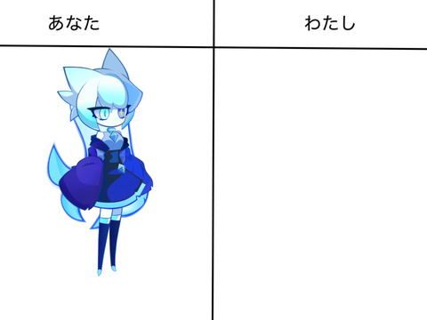便乗ってやつだ。絵を描くやつ remix