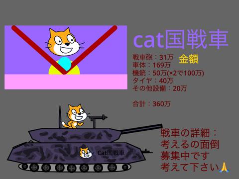戦車　素材　Cat