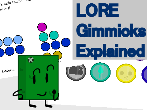 LORE gimmicks Explained