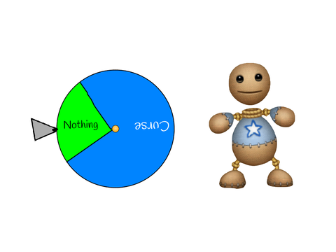 The Roblo Minigame: Spin the Wheel!