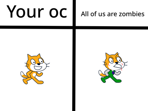 Add your oc and I will make it in All of us are zombies