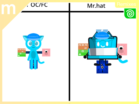 Ok…(5)