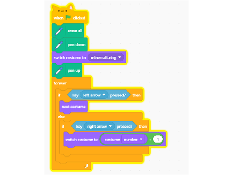 scripts that are usefull in scratch