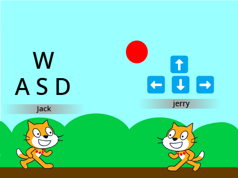 Jack and jerry minigame