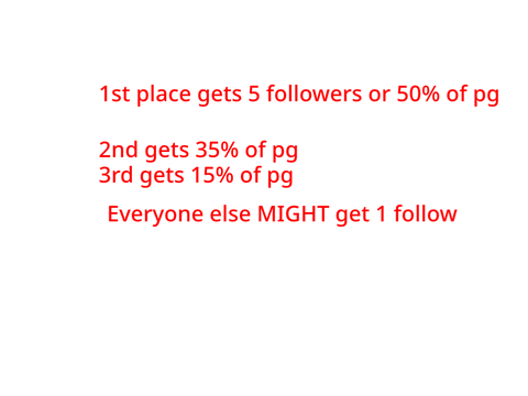 5 followers giveaway 