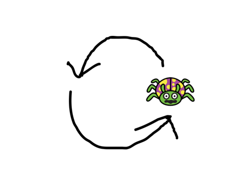 Bug loop