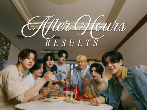 AFTER HOURS RESULTS