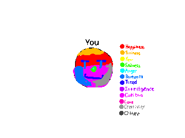 Fill in yourself remix