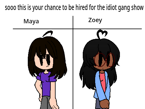 I need voice actors for these characters for the Idiot Gang Show
