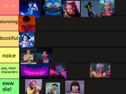 Kpdh tier list!  remix remix remix remix remix  remix