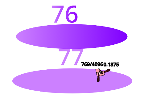 NBB 4096ths 76 - 77