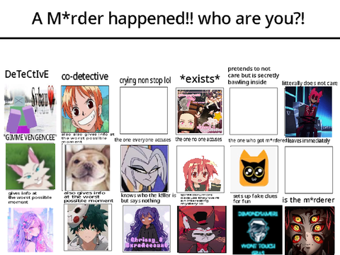 A M*rder happened!! who are you?! remix remix remix remix