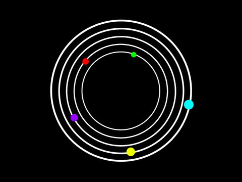 Orbit