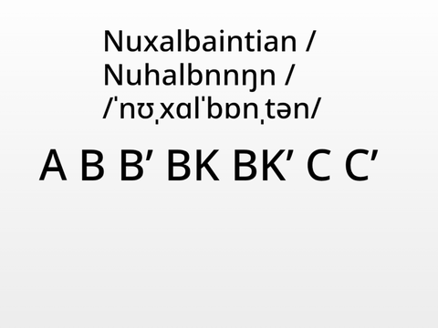 Nuxalbaintian