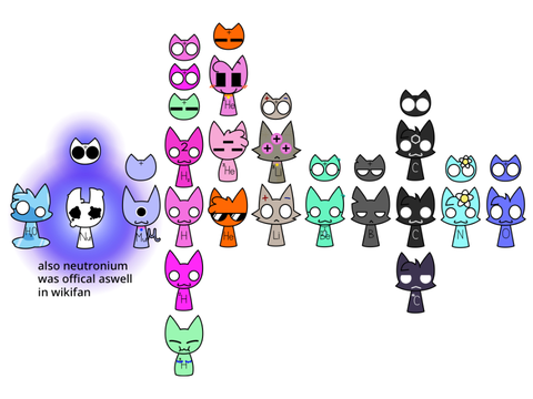 Element cattos sprites collection