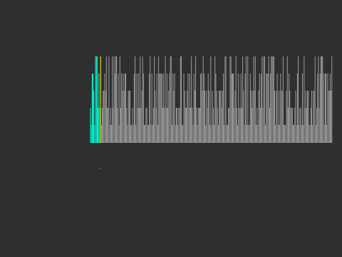 List Visualizer remix