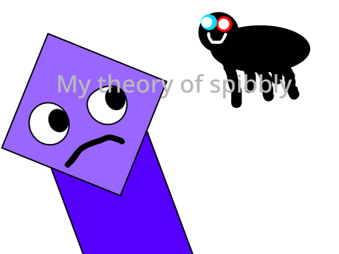 My theory of spibbly