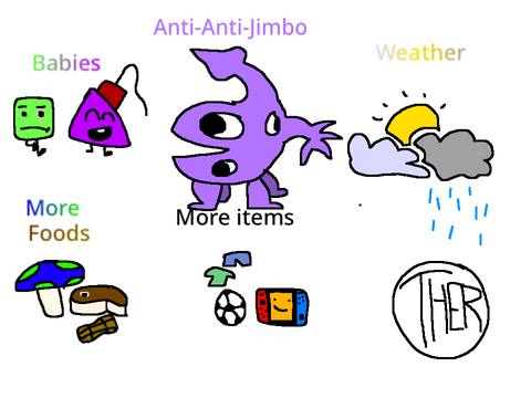Vote for 2 things to be in Penguinmod Edition
