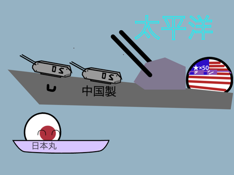 中国製は危険じゃないデスか？
