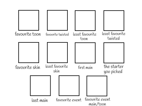 dandy's world chart template 