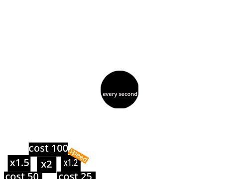 clicker game V1