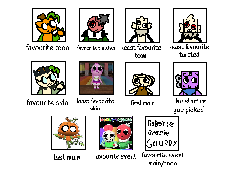 dandy's world chart (lazy)
