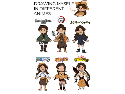 Myself as Anime