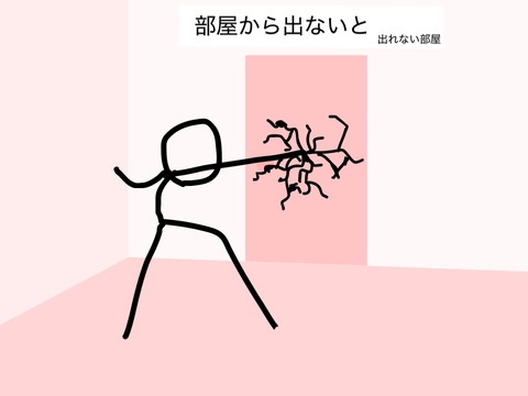 ◯◯しないと出れない部屋 2回目