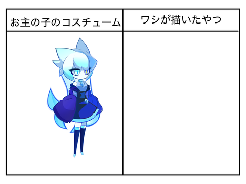 ＜誕生日企画＞　あなたの子を描かせていただきます！ remix