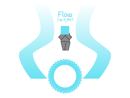 Flow - Reworked RNG