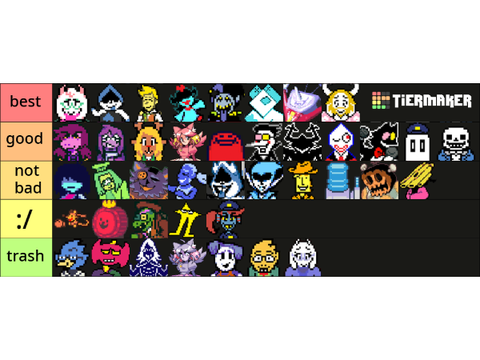 my deltarune tierlist