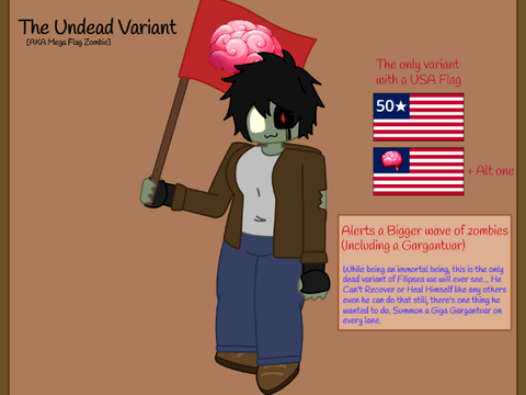 The Undead Variant
