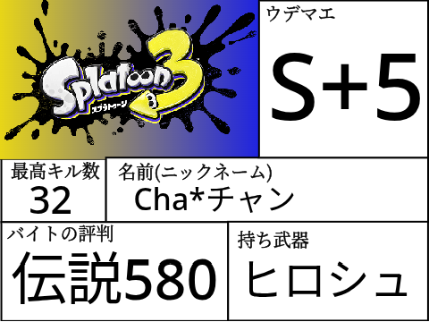 スプラ好き必見!スプラのプロフを作っちゃえ!(remixしてね) remix