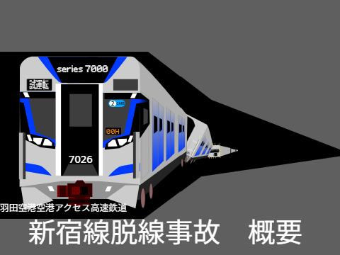 架空鉄道事故報告書テンプレート 改訂版 remix-2