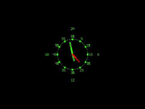 clock