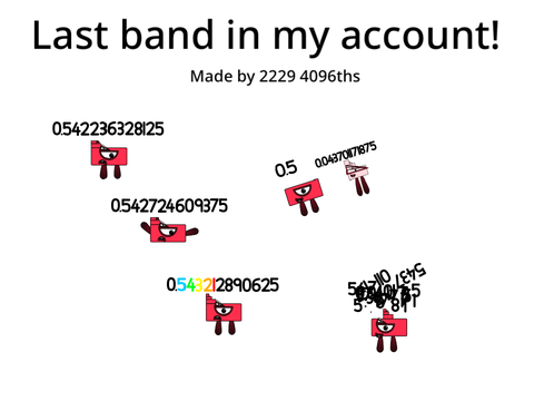 223rd band