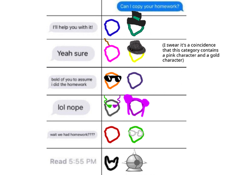 TUSG Homework Meme