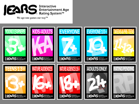 IEARS™