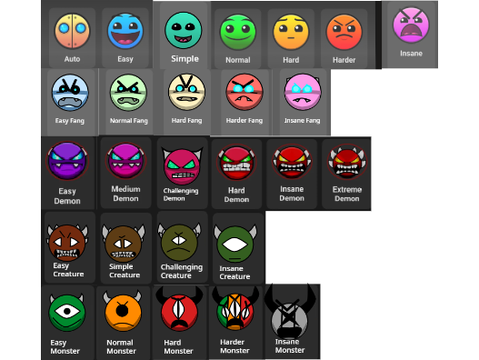 Extra GD Faces!