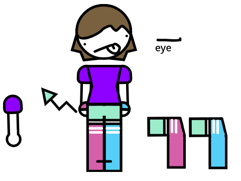 I vectorized my persona