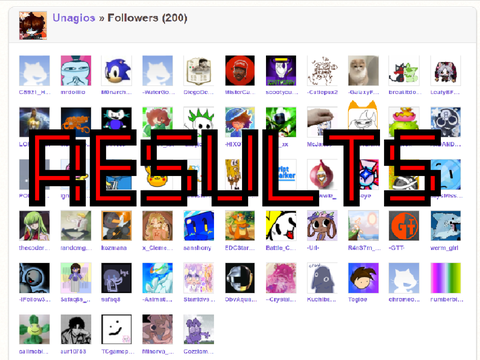 200 Follower Art Contest Results!