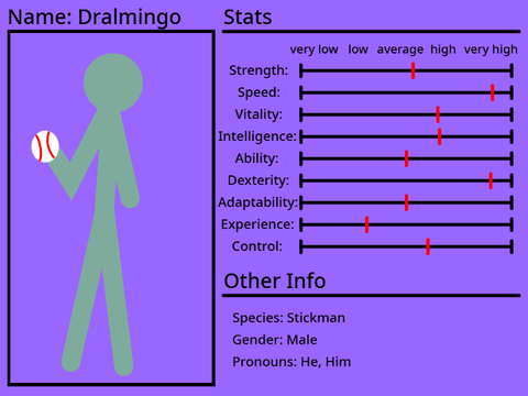  Dralmingo RHG